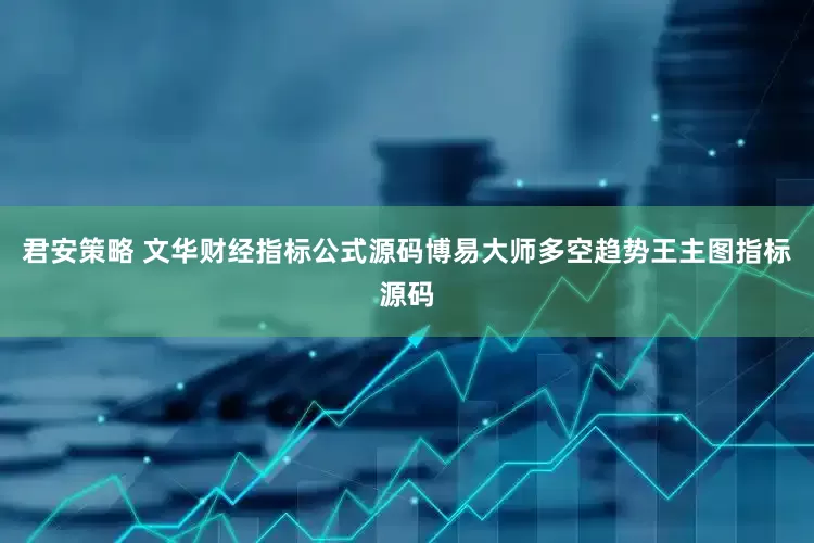 君安策略 文华财经指标公式源码博易大师多空趋势王主图指标源码